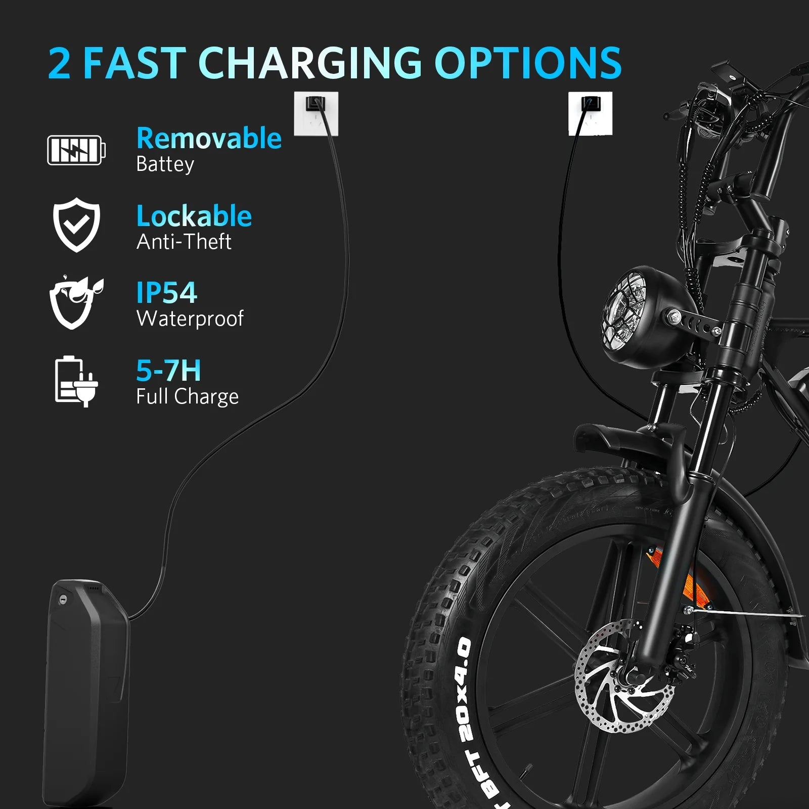 Electric Bike Adults, 20" X 4.0 Fat Tire Ebike with 48V 15Ah Battery, Peak 1000W Electric Bicycles, 31MPH Electric Mountain Bike, Shi-Mano 7 Speed, Ebike for Adults UL2849